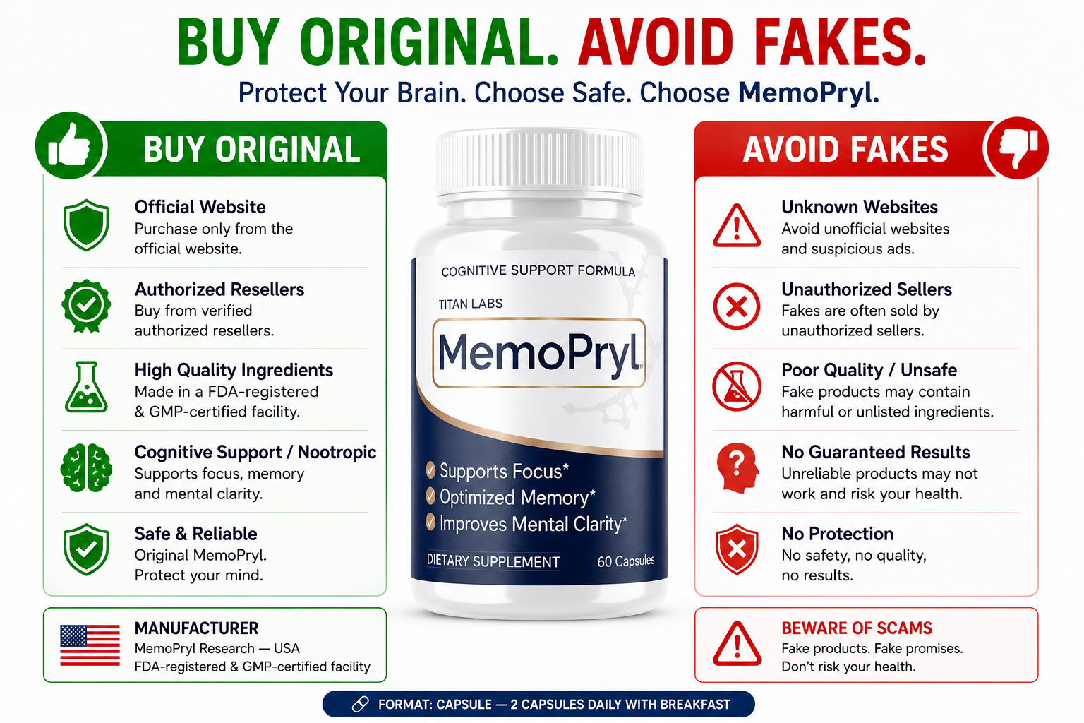MemoPryl bottle